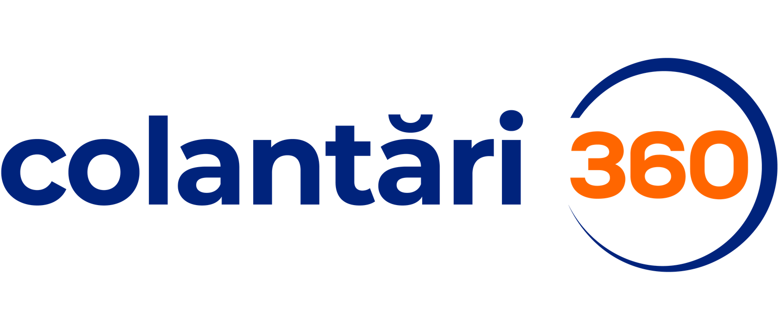 Colantări360